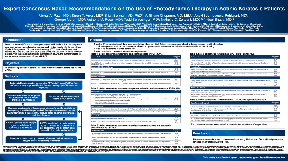 DAY1WCM25_Biofrontera_Poster_3_Patel_Expert_Consensus_Based_Recommendations_on_the_Use_of_PDT_in_AK_Pati.png