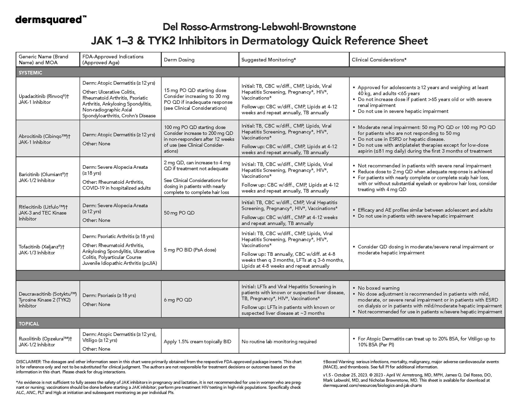 JAK Chart Draft-v13.jpg