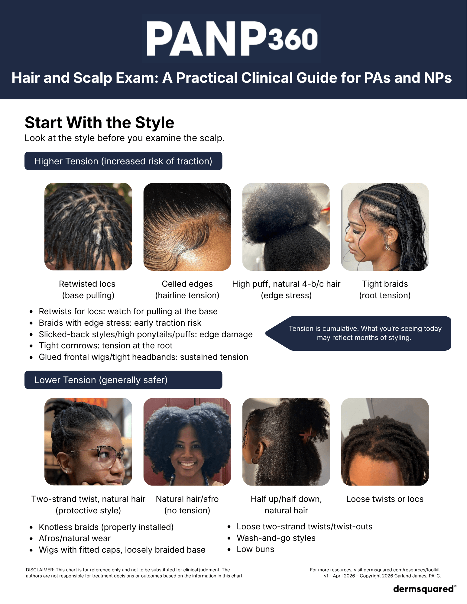 PANP360 Hair and Scalp Resource.png