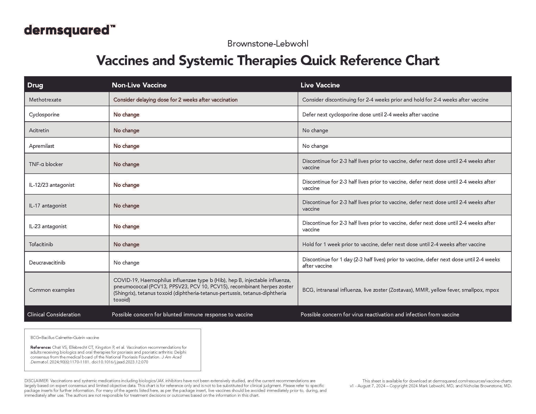 VaccineChart_V13.jpg