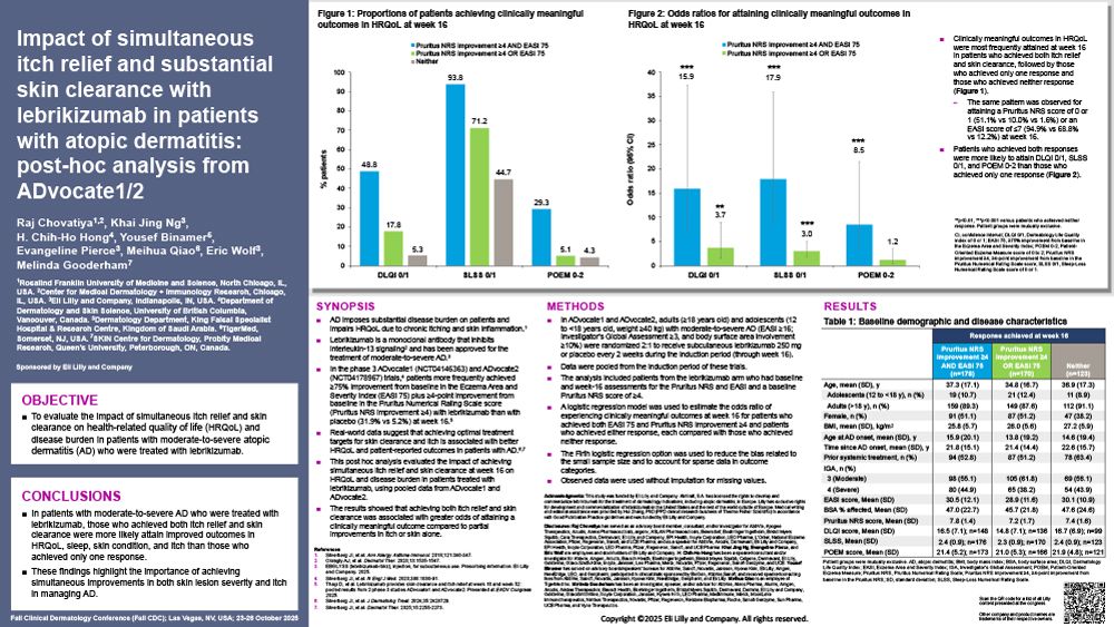 Web-Day2-Poster1-Lilly_Poster_22_Chovatiya_Impact_of_simultaneous_itch_relief_and_skin_clearance_with_lebrikizum.jpg