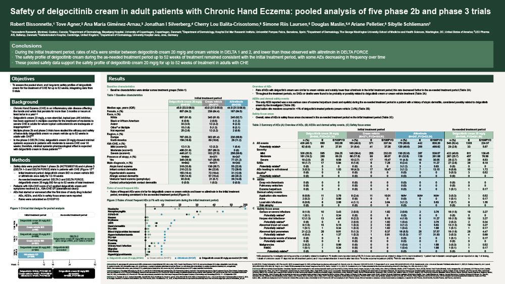 Web-Day3-Poster1-LEO_Poster_34_Bissonnette_Delgocitinib_cream_safety_in_adults_with_mild_to_severe_CHE.jpg