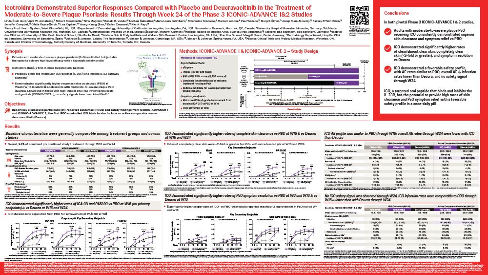 Web-Day4-Poster1-Johnson_Johnson_Innovation_Medicine_Poster_5_Gold_ICONIC_ADVANCE_1_2_Studies.jpg