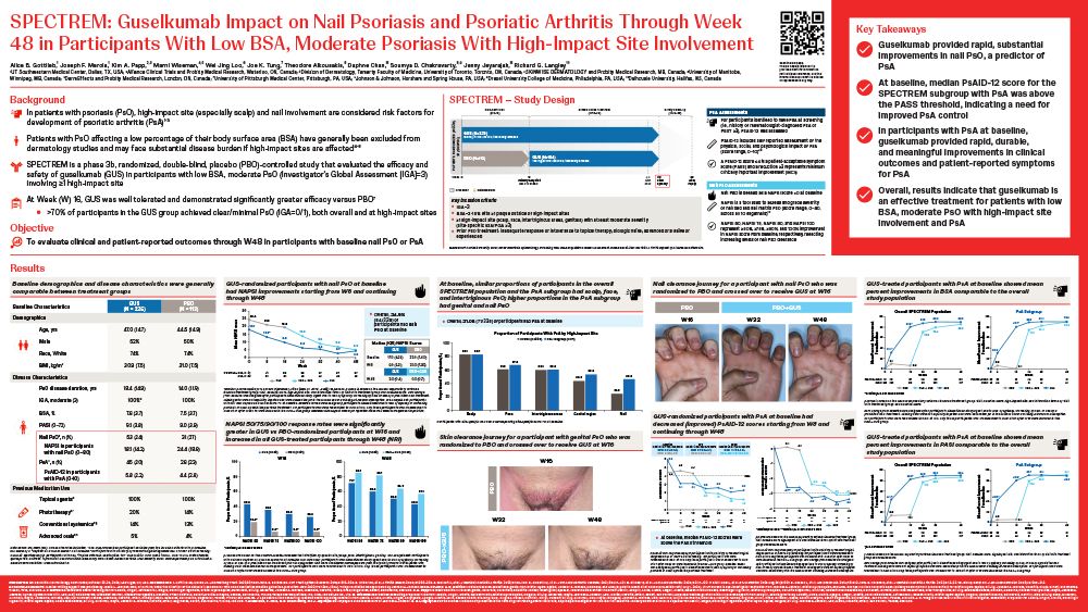 Web-Day4-Poster2-Johnson_Johnson_Innovation_Medicine_Poster_15_Gottlieb_SPECTREM_Guselkumab_Impact_on_Nail_PsO.jpg
