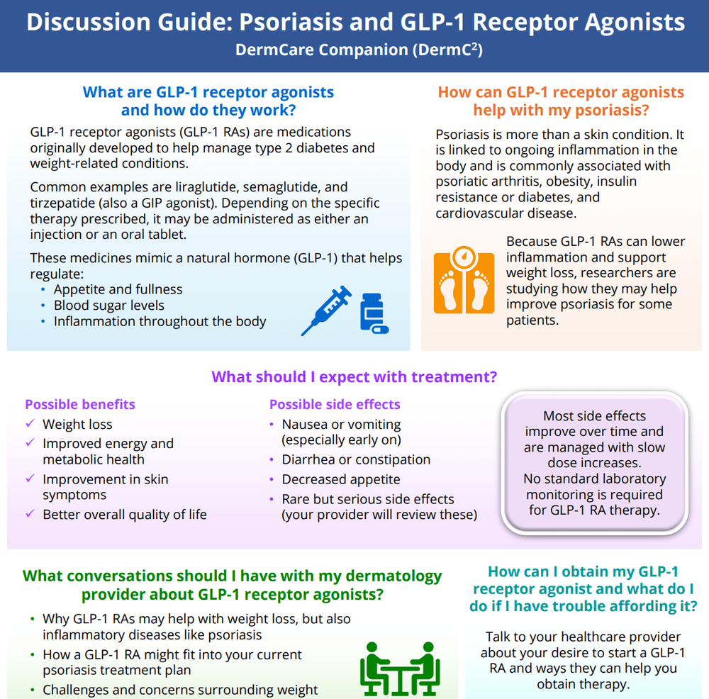 Educational resources and handouts from CMEsquared